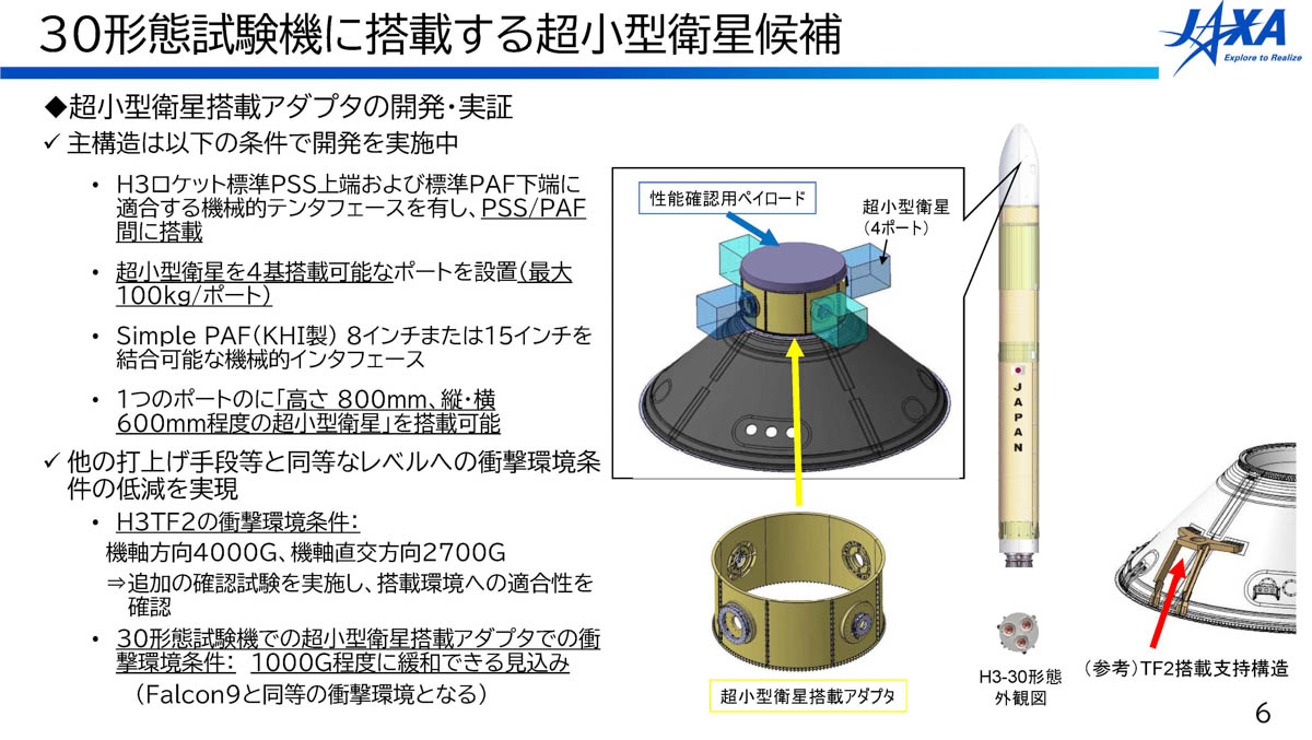 ©JAXA