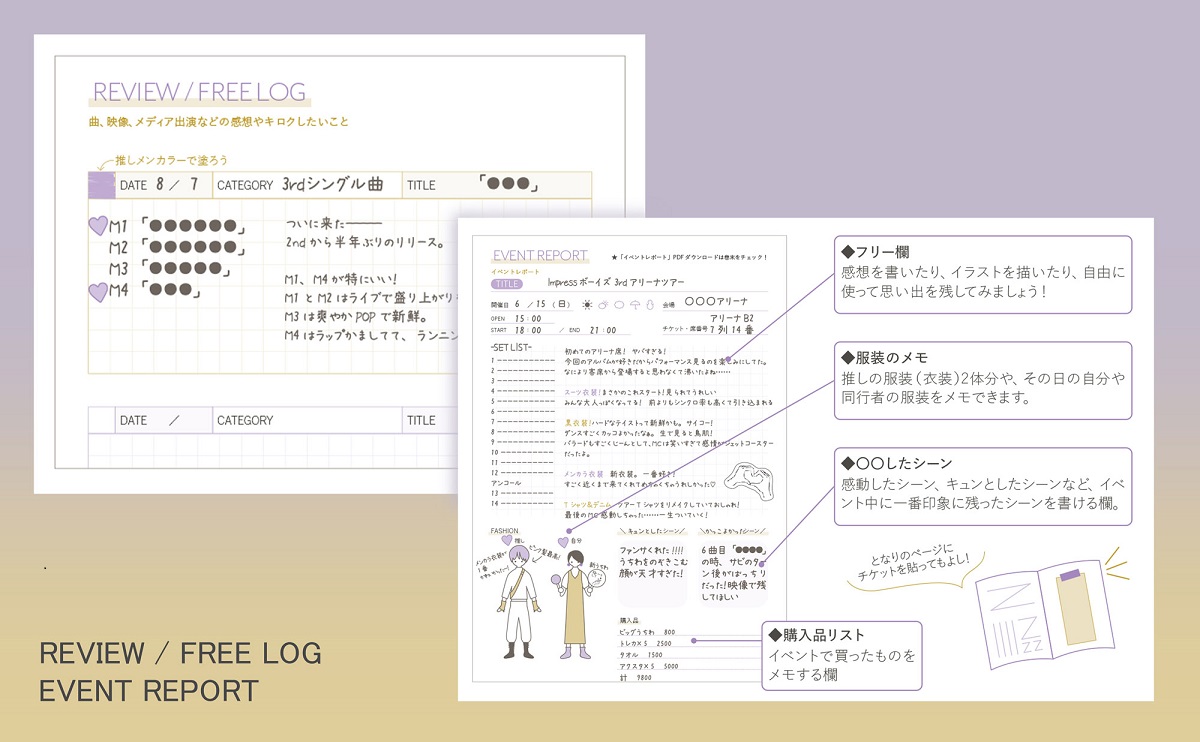 感想を書けるフリーログは66本分、イベントのレポートは28公演分書き込めます