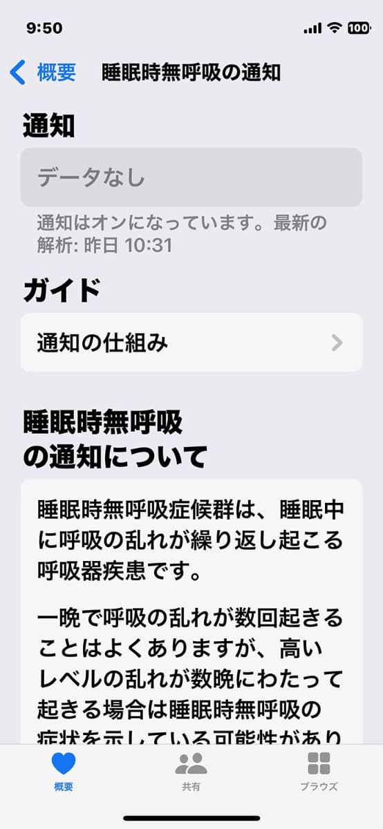 30日間測定してみたが、通知は発せられなかった