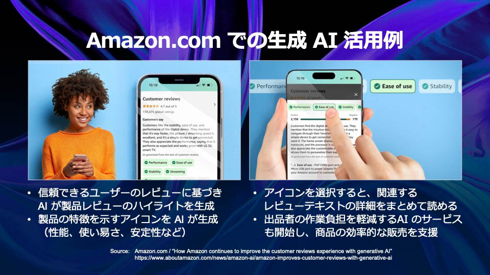 Amazon.comでの生成AI活用も進められている