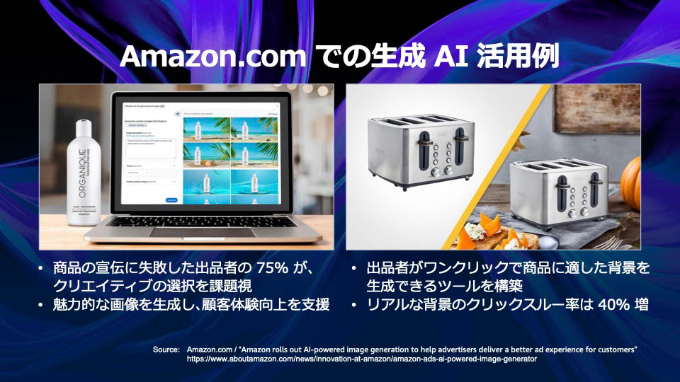 製品画像の背景にリアルな背景画像を加えることでクリック率が向上