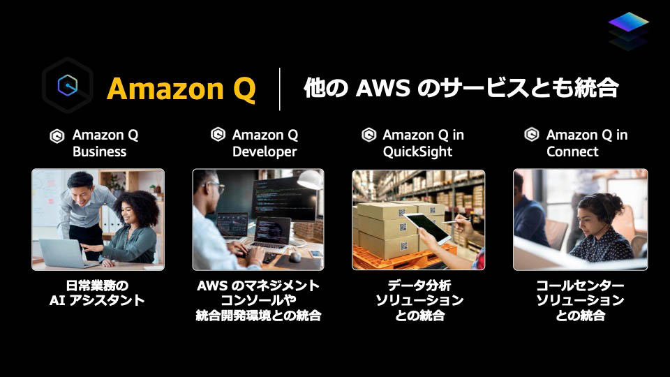 活用アプリケーション「Amazon Q」