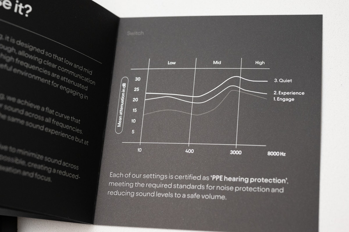 各モードでの遮音性の違い