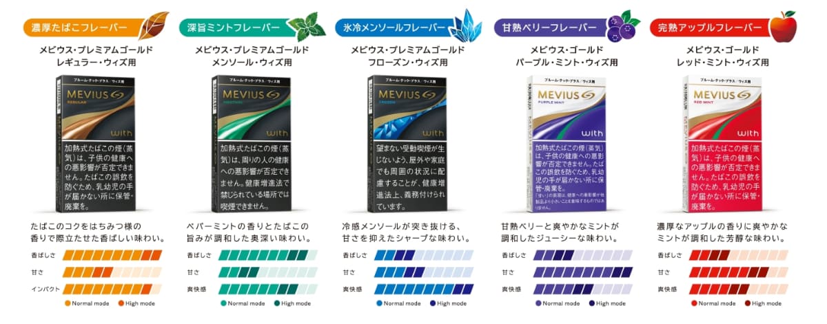 ウィズ用たばこカプセル