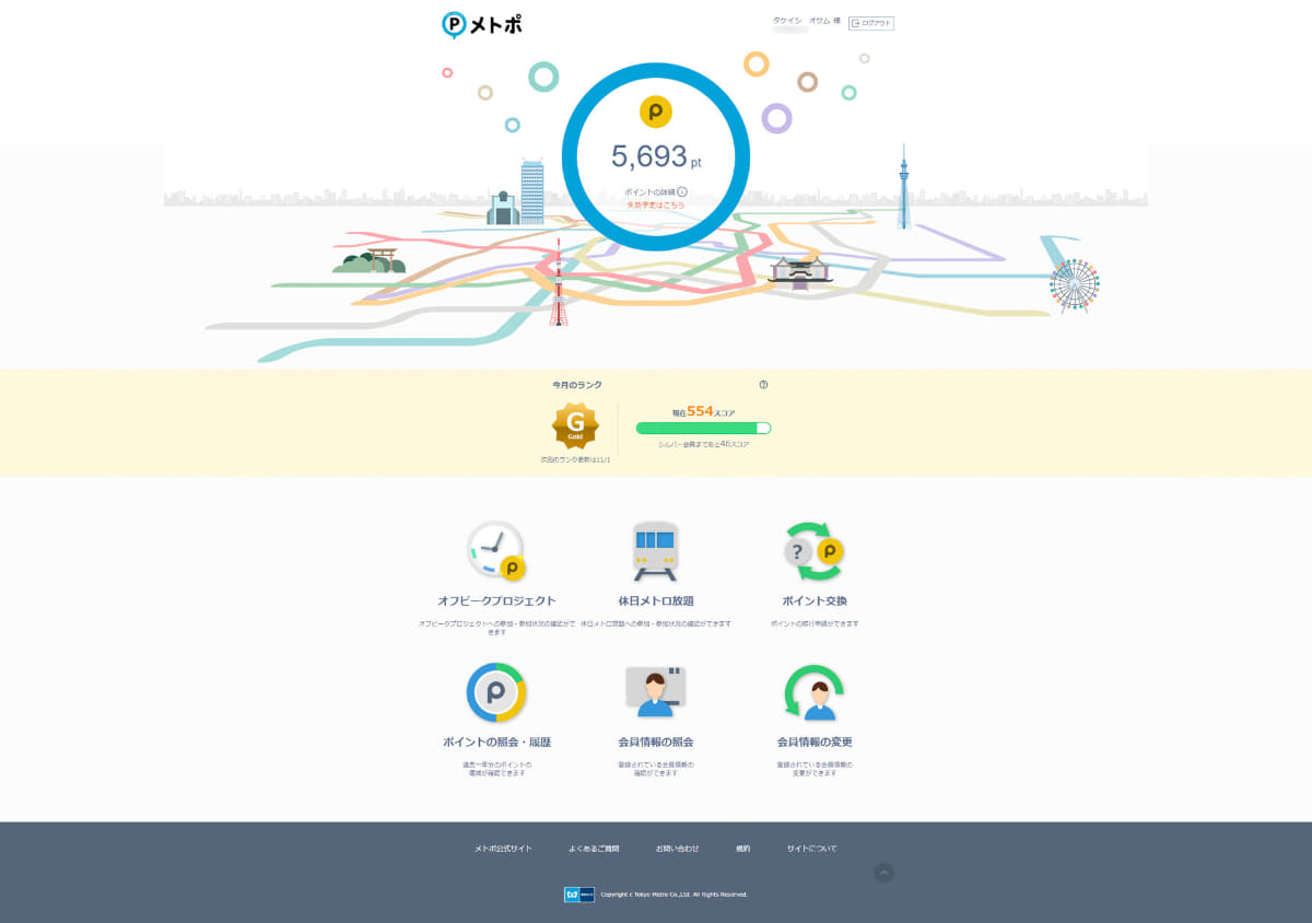 メトポのWebサイトではポイントのほか、今月のランクと現在のスコア、上位のランクになるために必要なスコアが表示されます