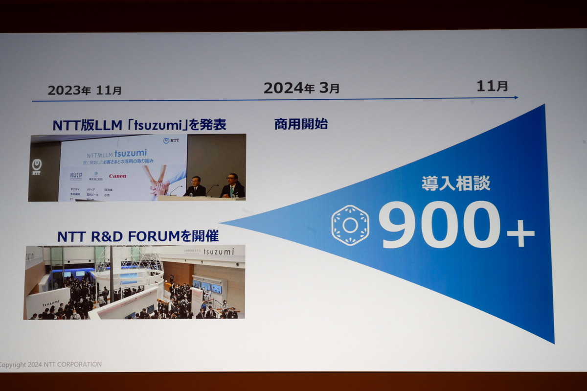 900件以上の導入相談