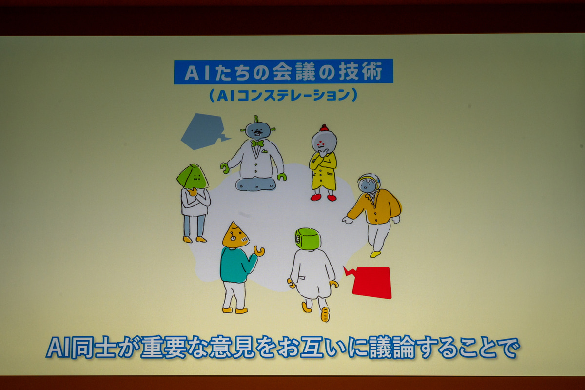 AIコンステレーション