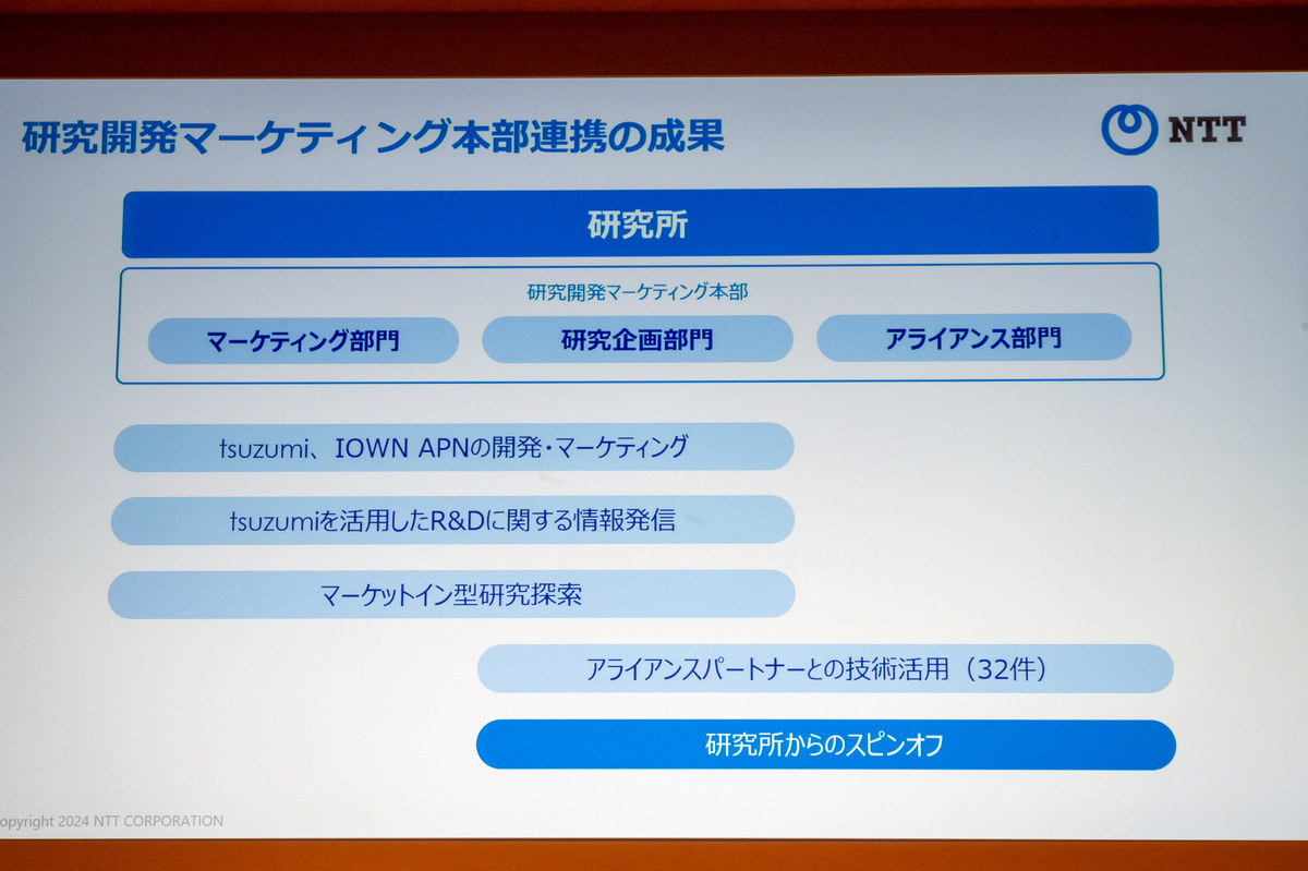 研究開発の成果を製品化する活動も活発化している