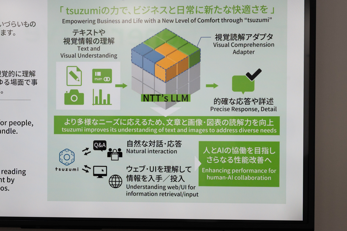 自然な対話や、UIを認識して操作を代行する機能が追加された