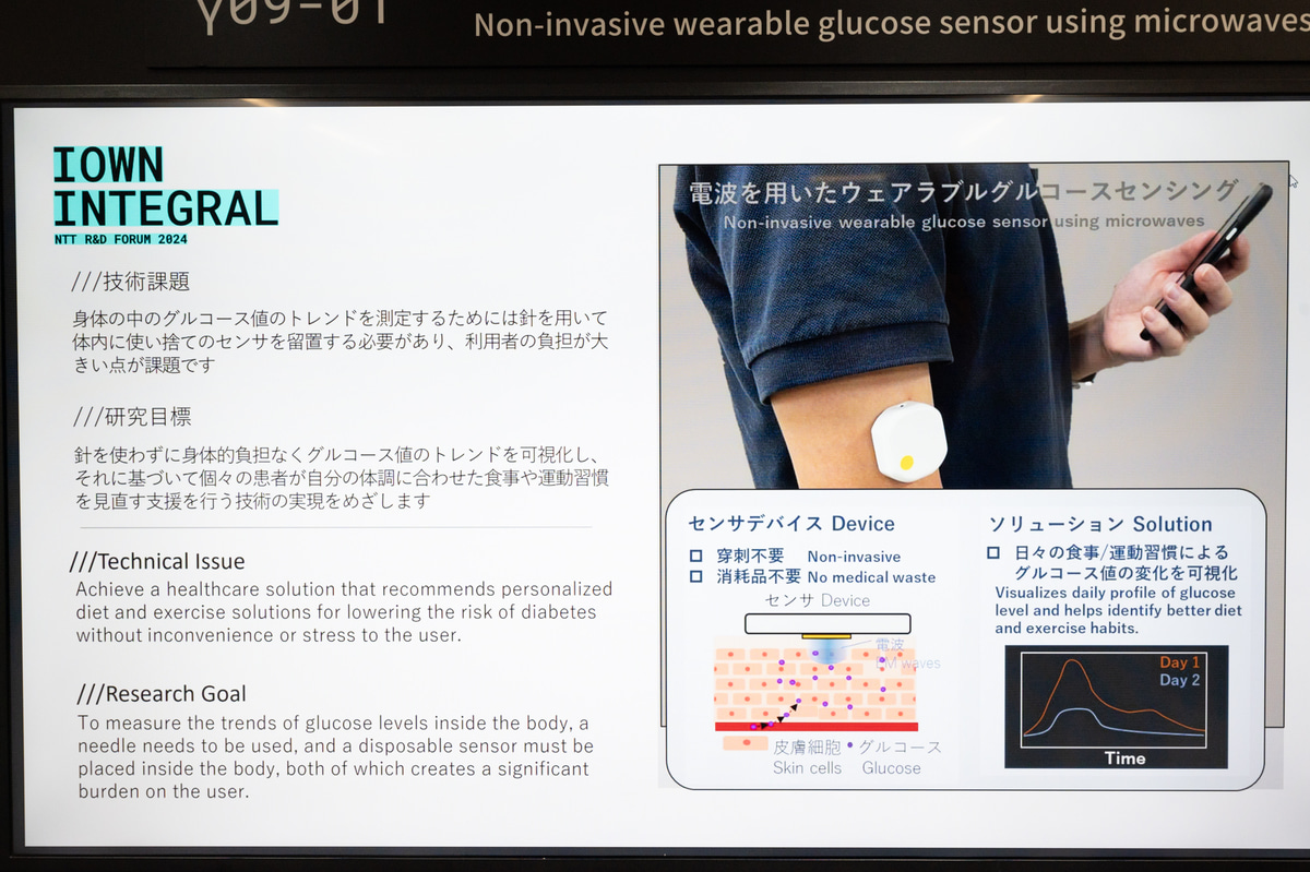 電波を用いたウェアラブルグルコースセンサー
