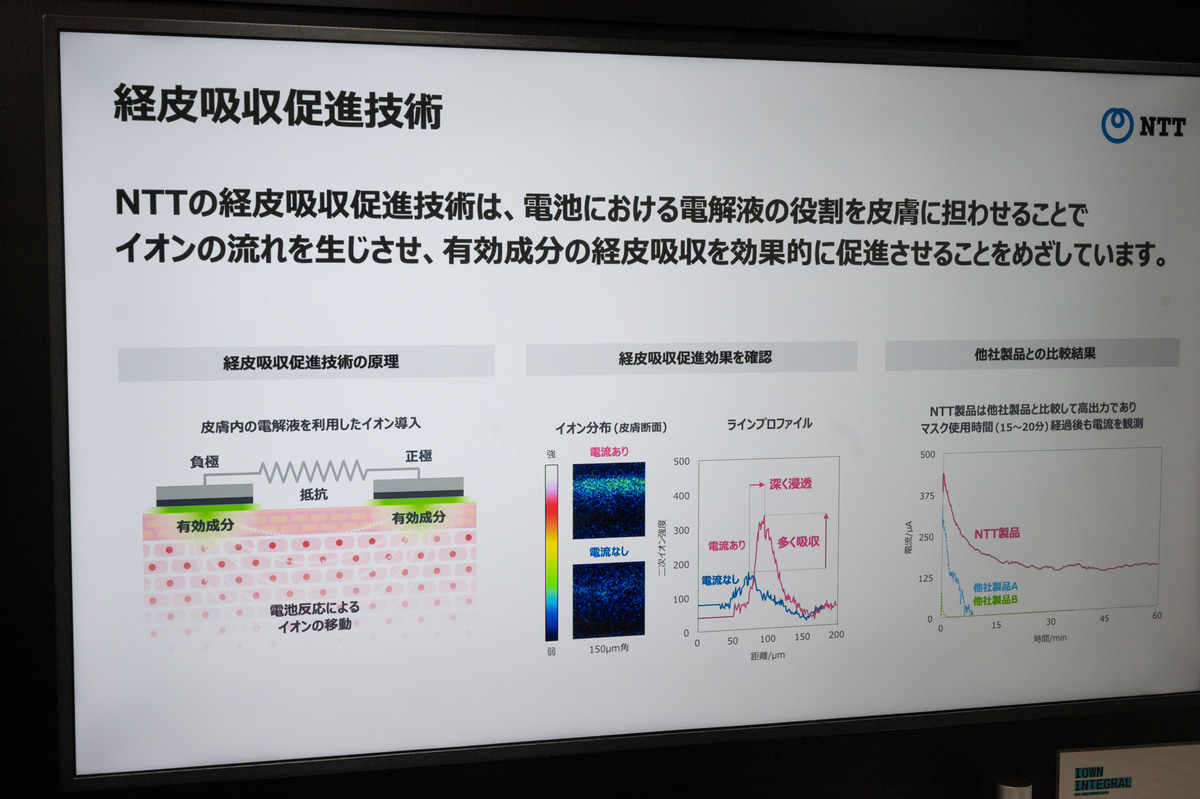 電池や電解液の仕組みを応用したもので、NTTで電池を研究している開発者が携わっている。この仕組みを応用すると、将来的には注射の代わりに利用できる可能性があるという