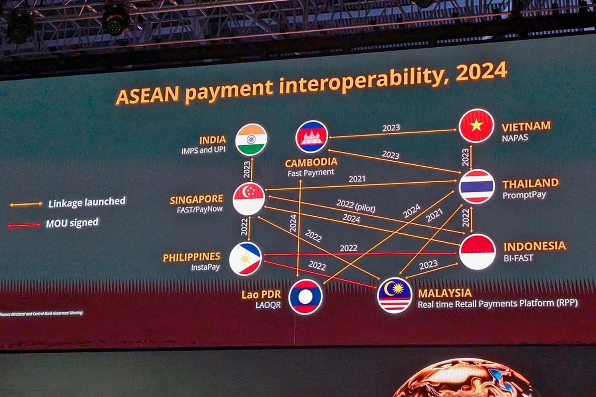 SFF 2024に登壇したタイ中央銀行(Bank of Thailand)総裁のSethaput Suthiwartnarueput氏のプレゼンテーションから引用。このスライドを見る限り、必ずしもすべての国が相互接続されているわけではないようだ