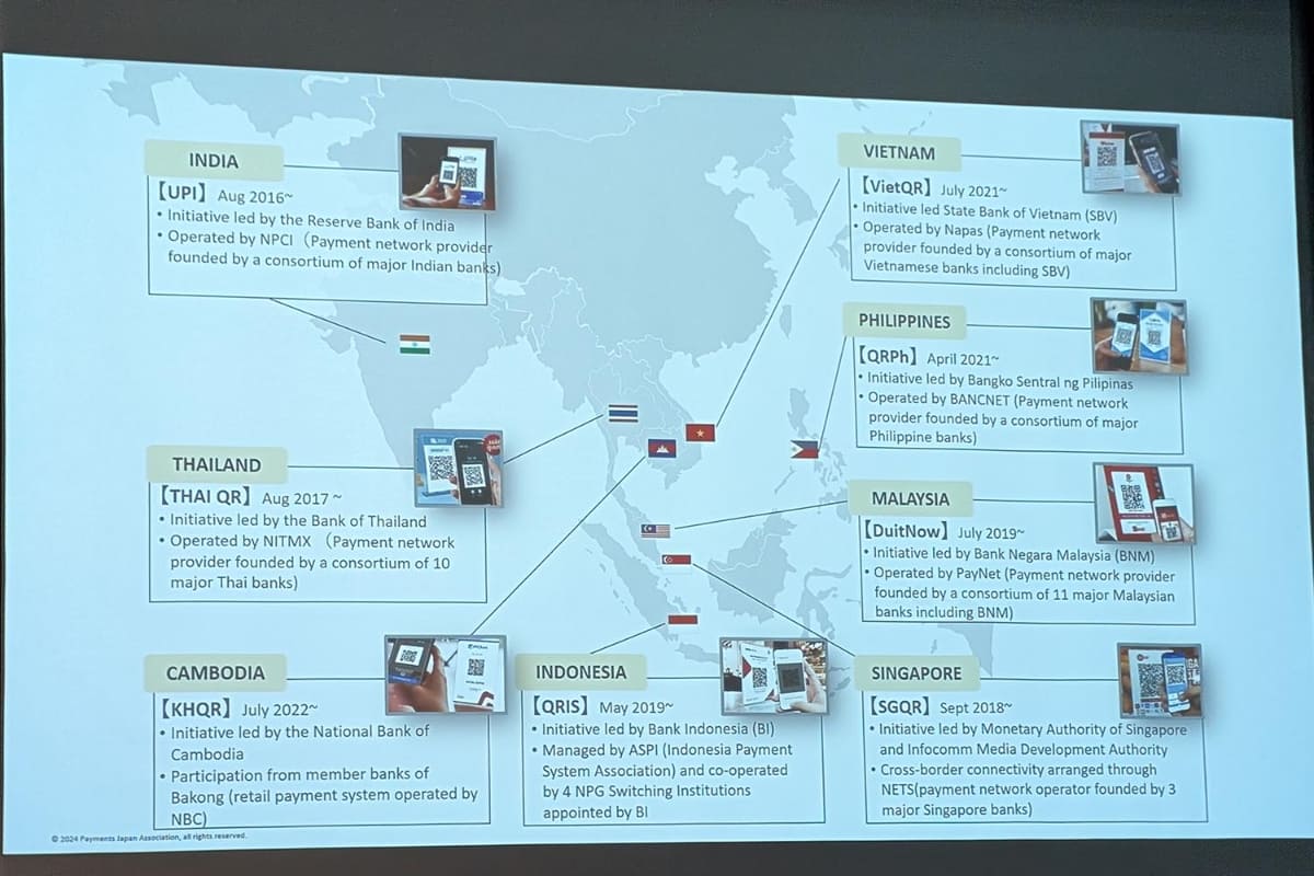 各国での共通QRコード事情