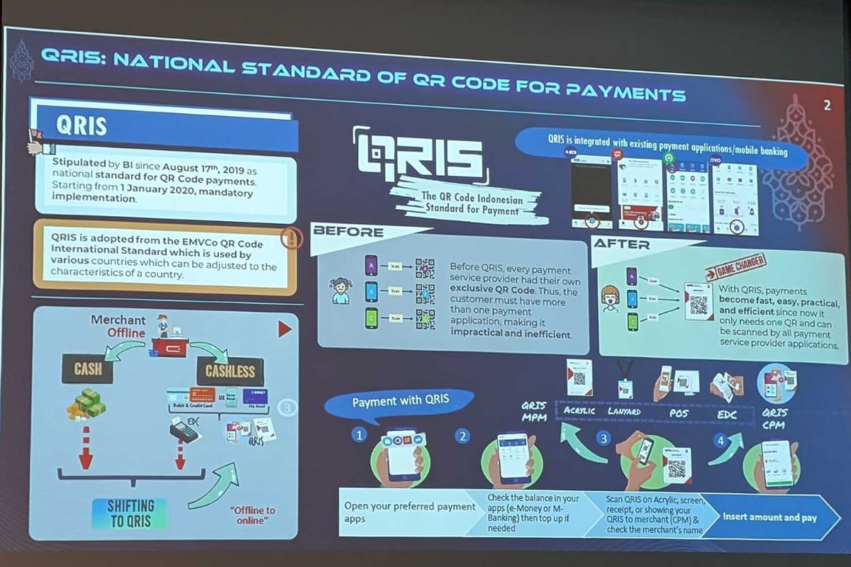 インドネシアの共通QRコードQRIS。観光客が訪れる場所の多くではクレジットカードが利用できるものの、やはり幅広い支払いにはコード決済の方がメリットが大きいようだ