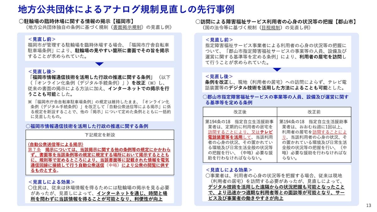 地方自治体のアナログ規制見直し事例(出典：デジタル庁)