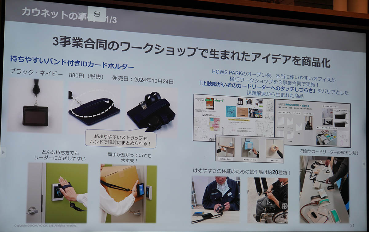 持ちやすいバンド付きIDカードホルダー