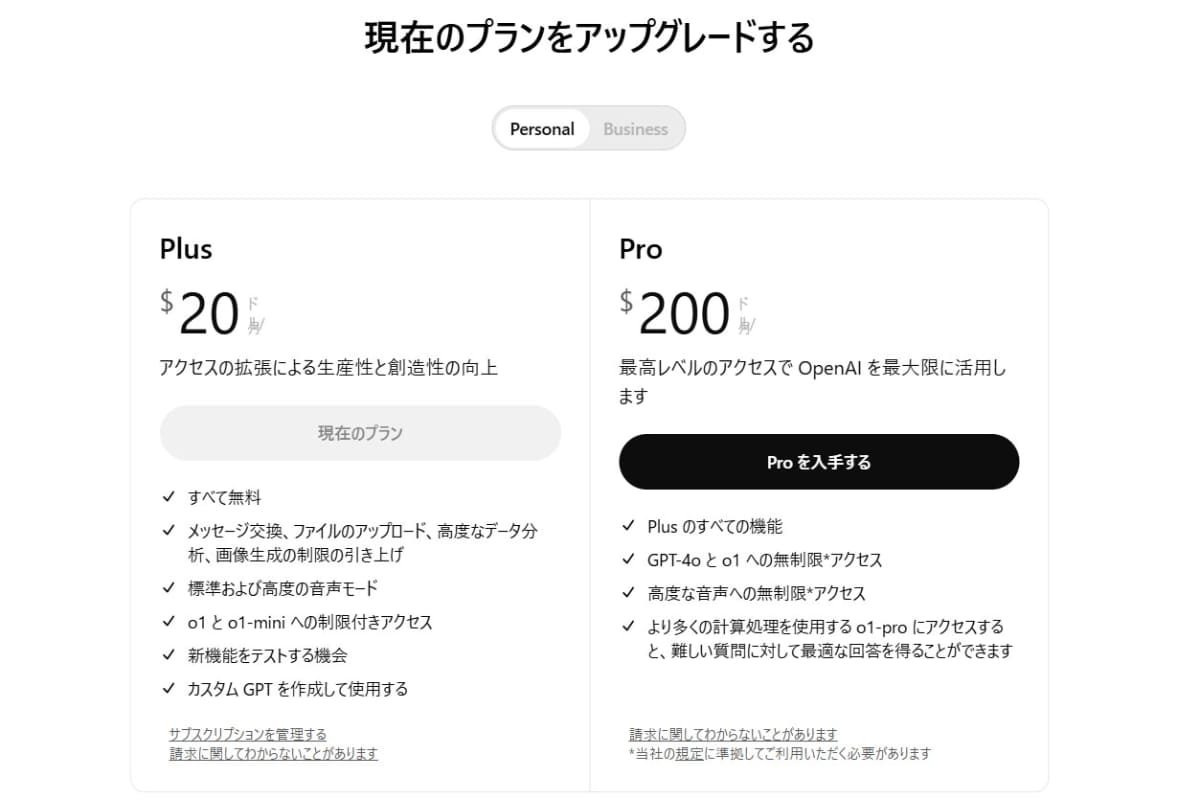 ChatGPT Proは200ドル