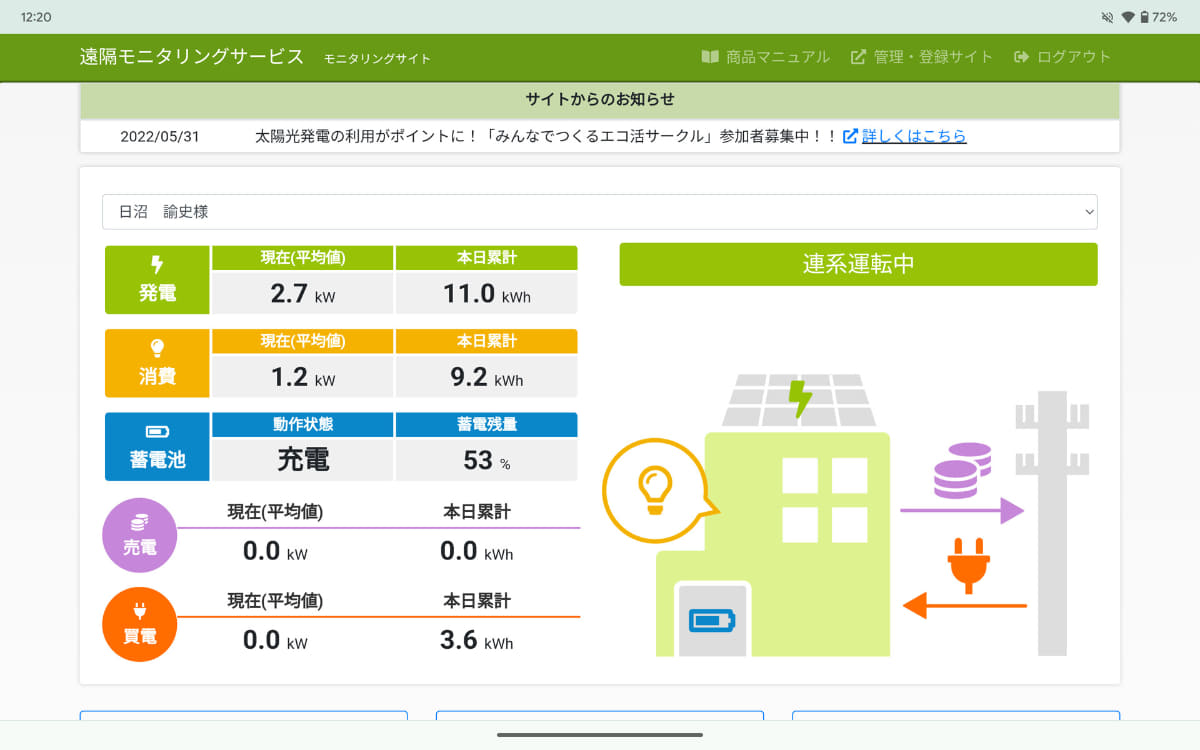 「遠隔モニタリングサービス」でも稼働状況はチェック可能だけれど……
