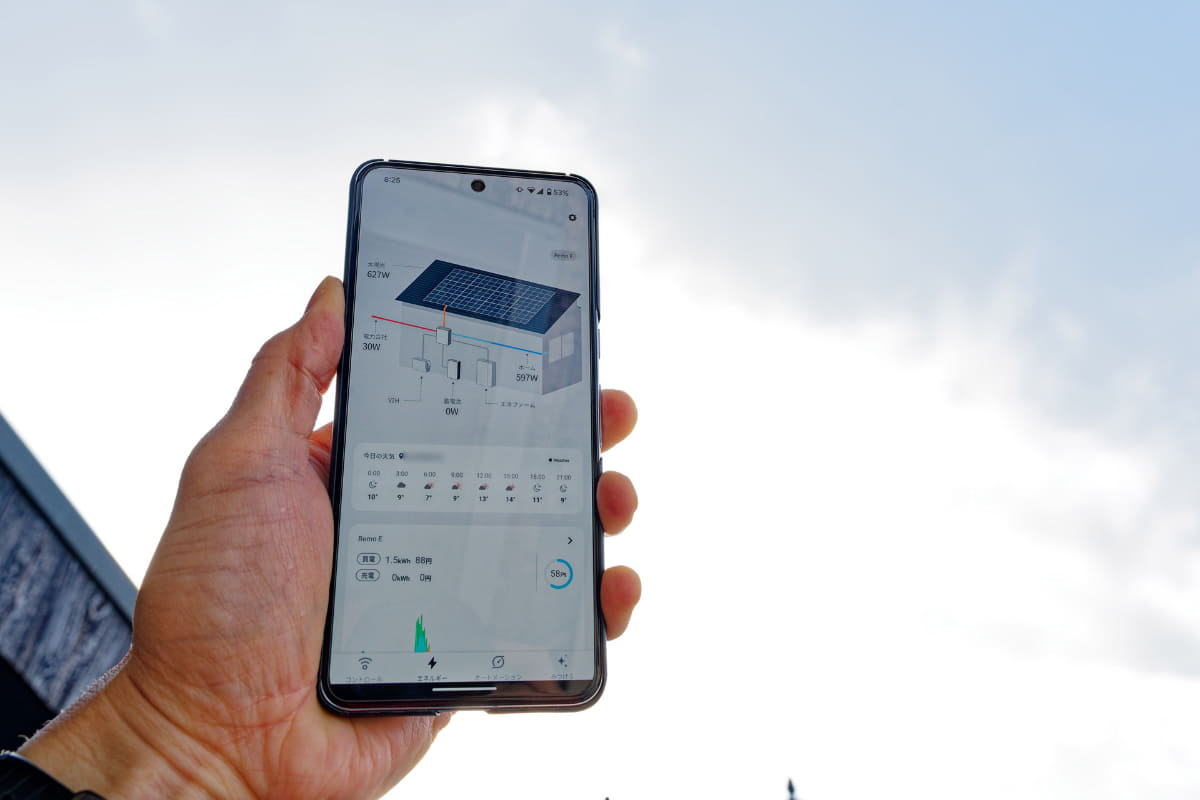 毎日スマホで稼働状況をチェック。「ほーん、この曇りでもここまでいけるかー」みたいな確認ができるのが楽しい