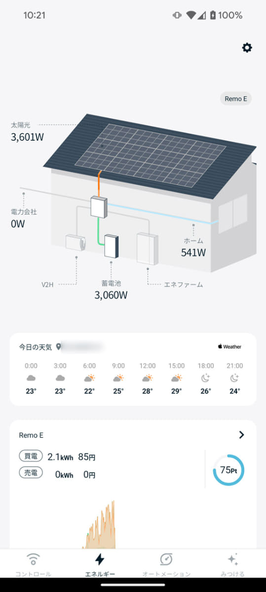 蓄電池に充電している状況になるとなんだか安心