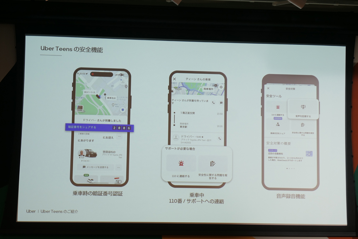 乗車時の暗証番号確認、自動録音機能などを新たに搭載