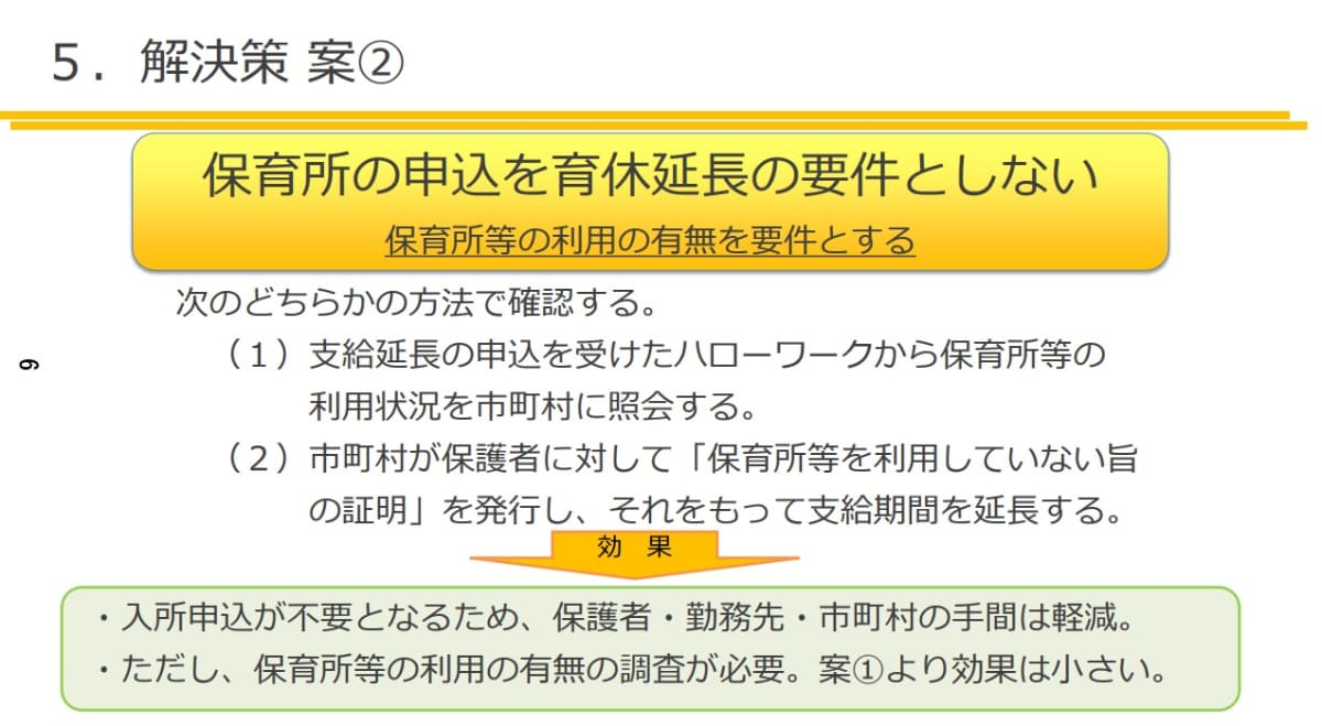 提案された解決策2