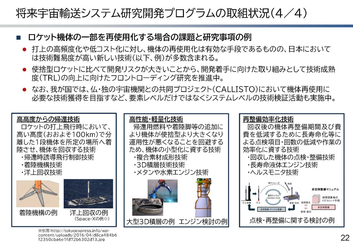 出典:2024年7月23日文部科学省第88回宇宙開発利用部会「今後の基幹ロケット開発方策について」