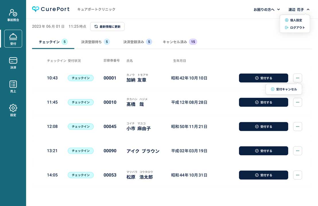医療機関が利用するアプリケーションのイメージ