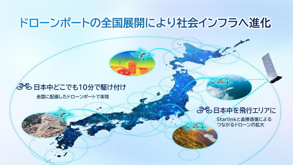 Starlinkとの直接通信も活用して、全国への展開を目指す