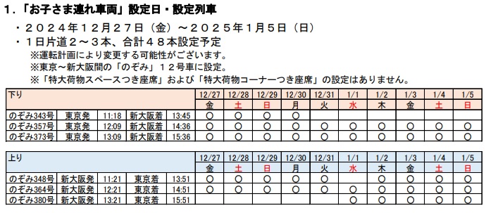 「お子さま連れ車両」設定車両