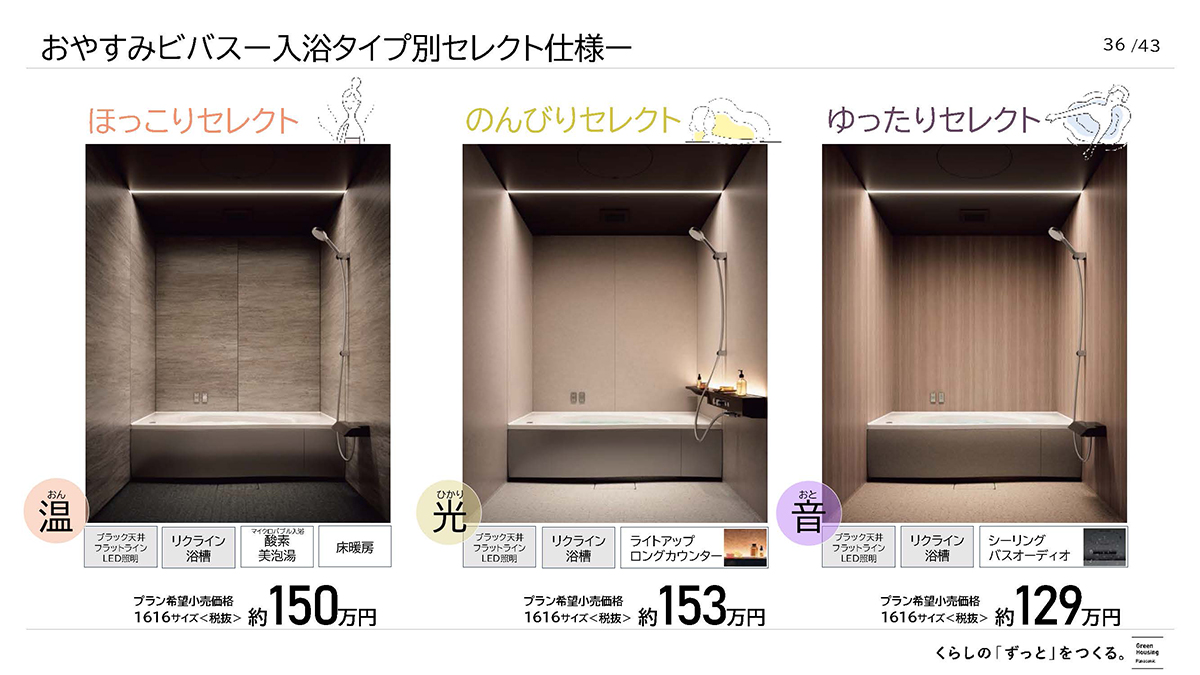 入浴タイプ別に必要なアイテムを厳選した「ほっこりセレクト」「のんびりセレクト」「ゆったりセレクト」も用意