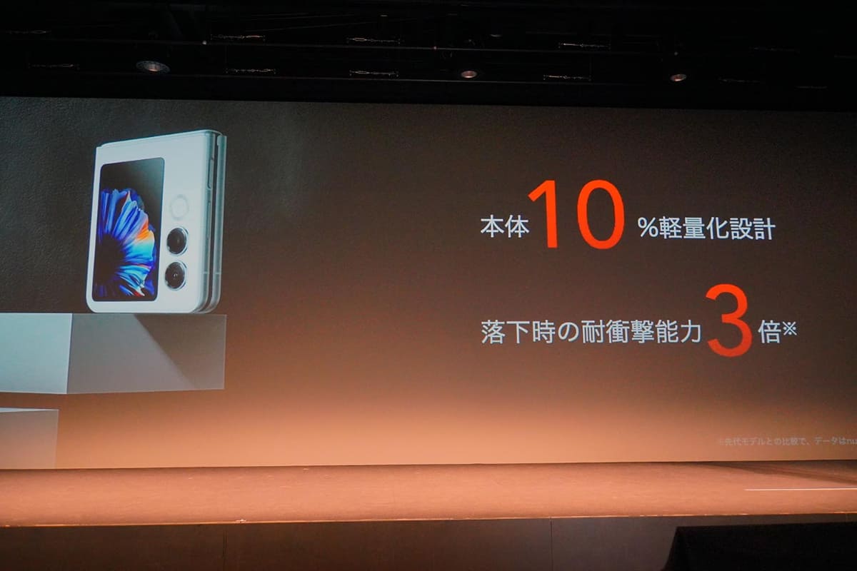 nubia Flip 2は、先代モデルから耐久性を大きく向上させている。壊れやすいというイメージを払しょくするためだ