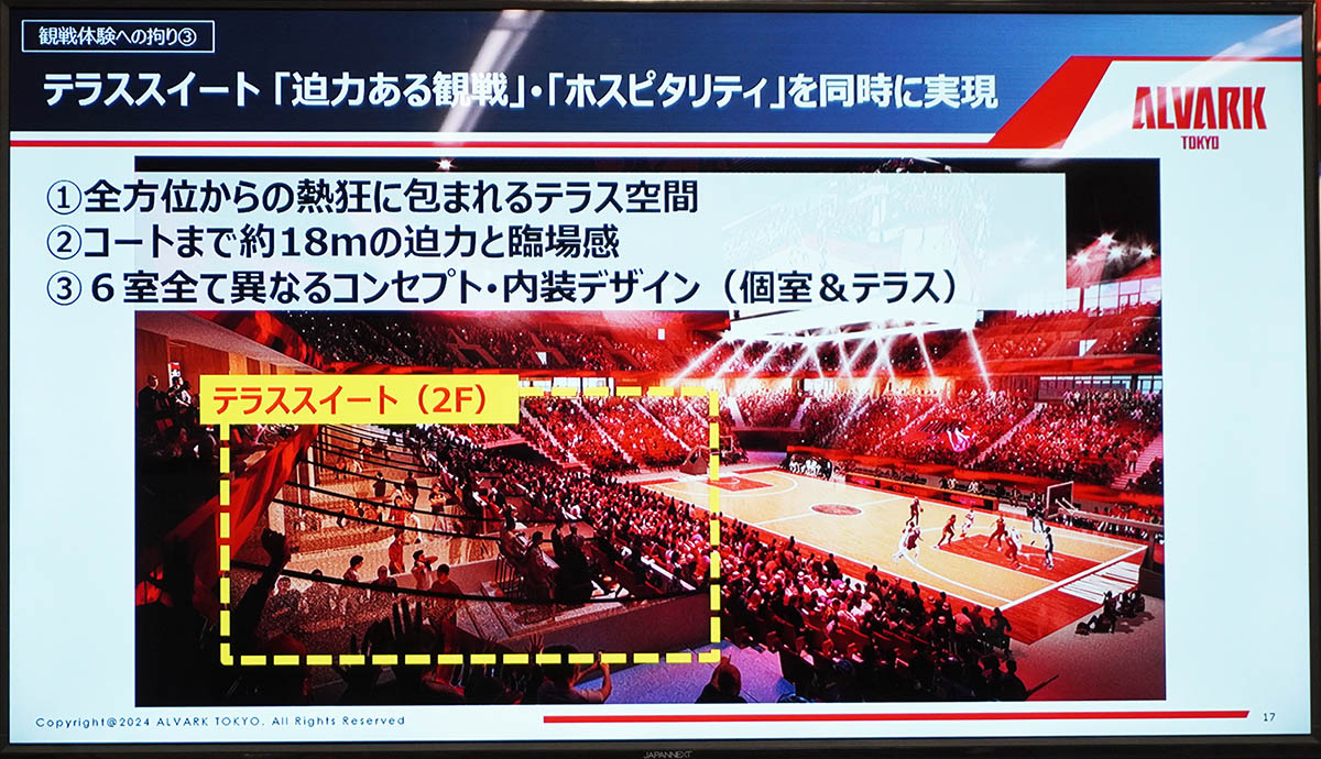 テラススイートの特徴