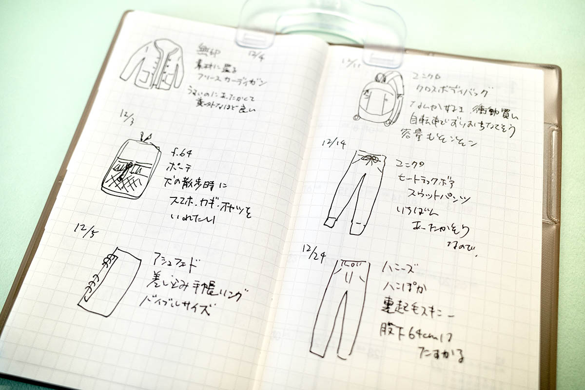 筆者が書いている「買ったものメモ」
