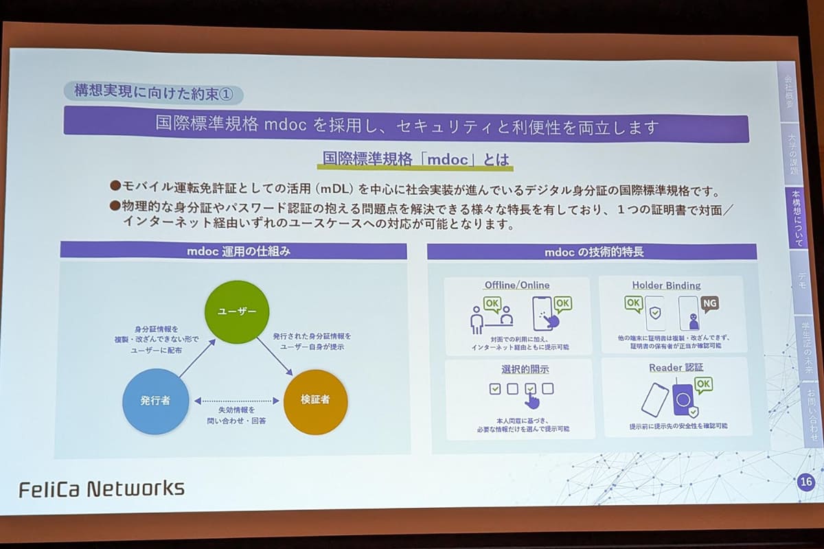 mdocの基本的な考え方とメリット