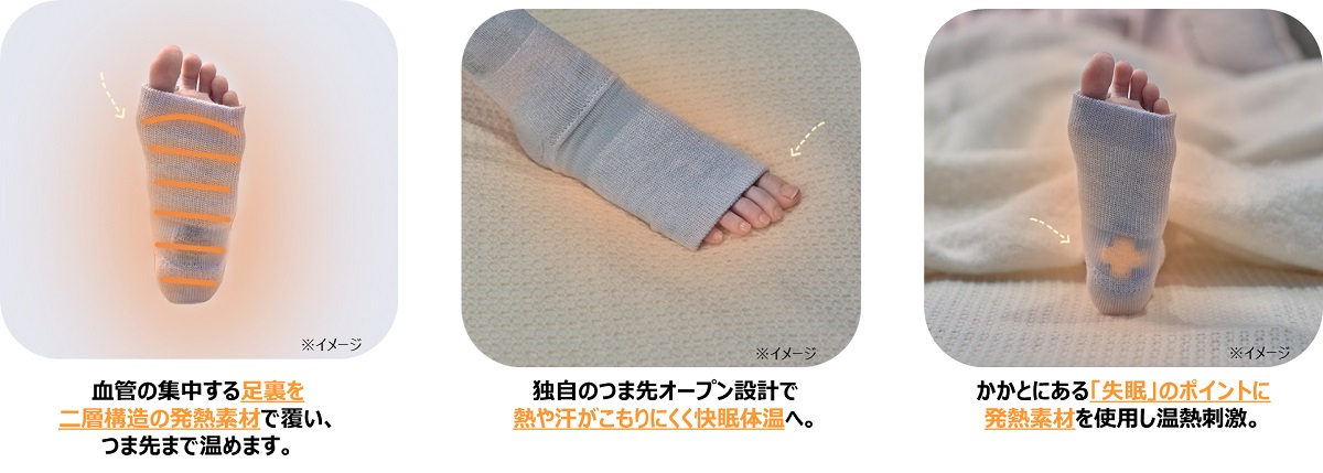 つま先を解放し、熱がこもらない設計