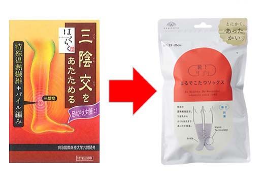 「三陰交をあたためるソックス」から「まるでこたつソックス」にリブランディング
