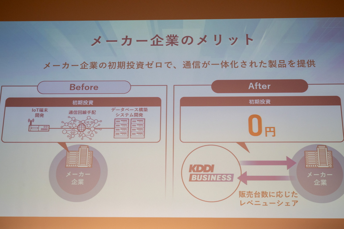 メーカー企業のメリット