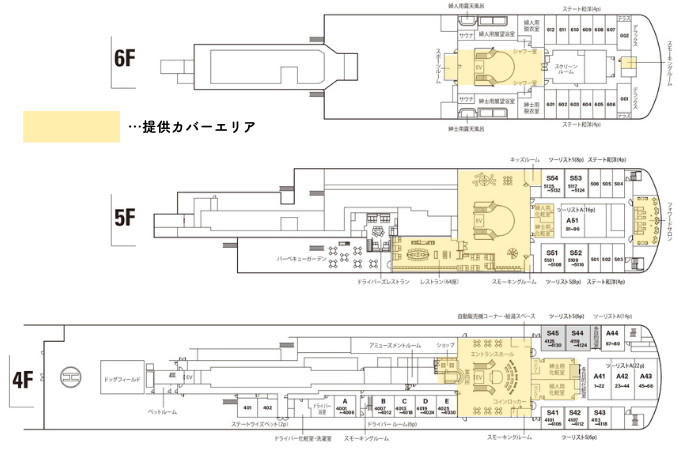 船上での提供エリア