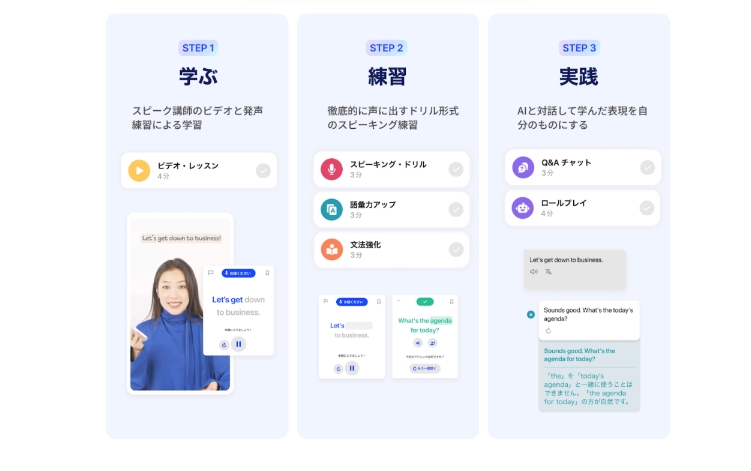 スピークの実際の画面