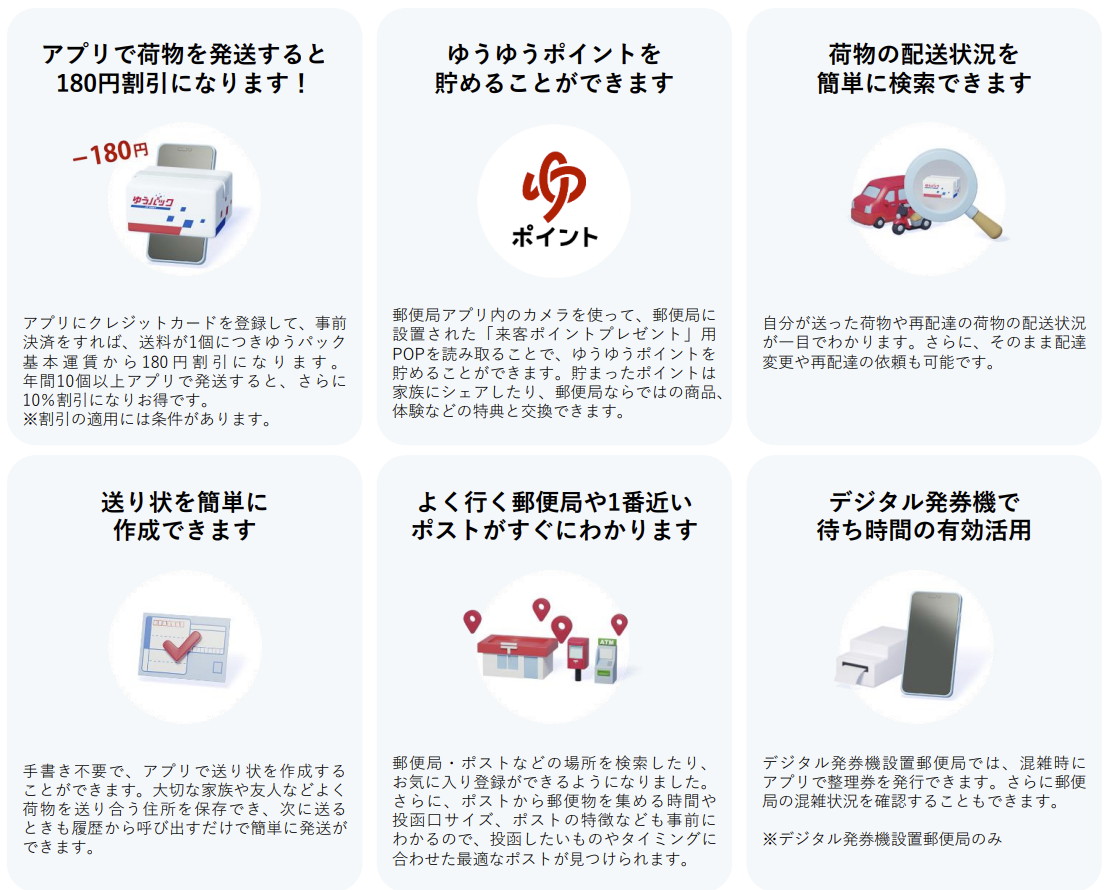 郵便局アプリの機能