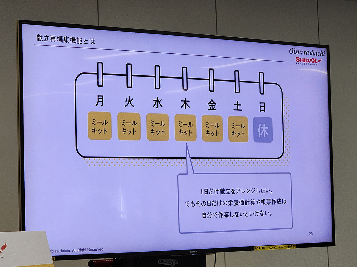 これまでは1日だけ献立をアレンジしたい場合、その日だけ栄養価計算や帳票作成を手動で作業する必要があった