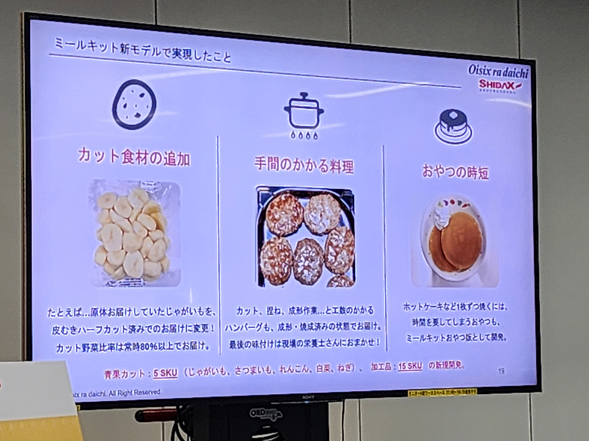 成形済みのハンバーグも新たに導入。再加熱と最後の味付けのみ現場で行なう