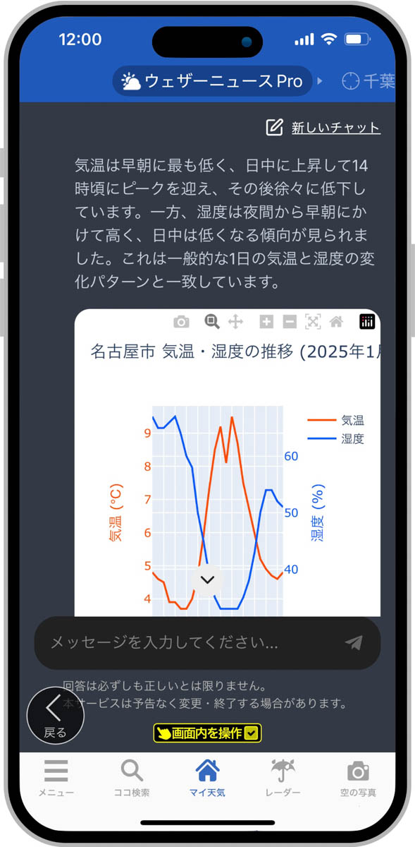 気象データのグラフ化