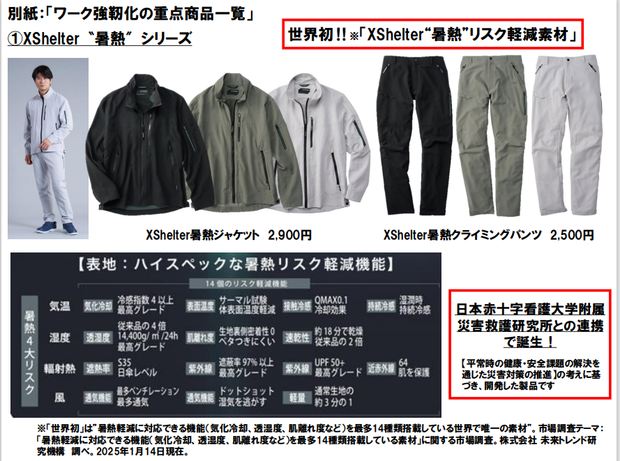 XShelter“暑熱”シリーズ