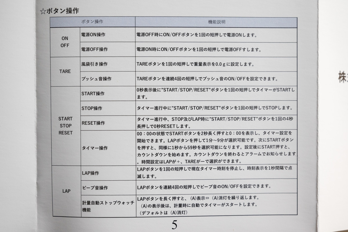 ボタンの機能