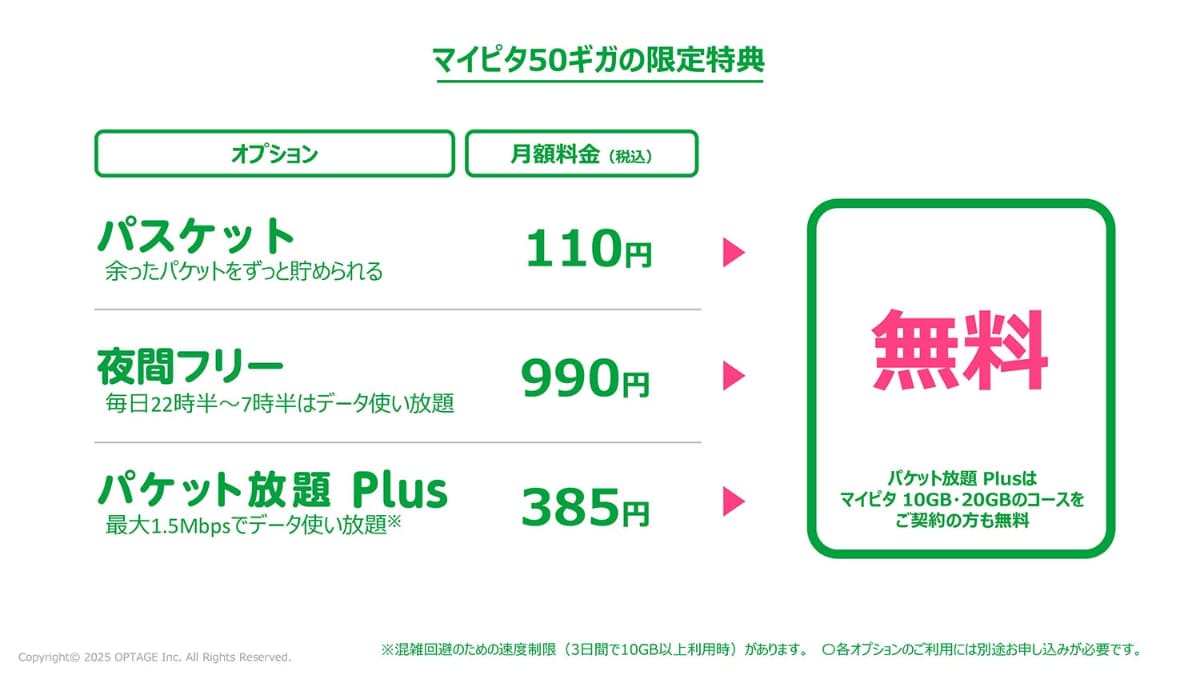 20GB以下のコースでは有料だった3つのオプションが、無料でつく