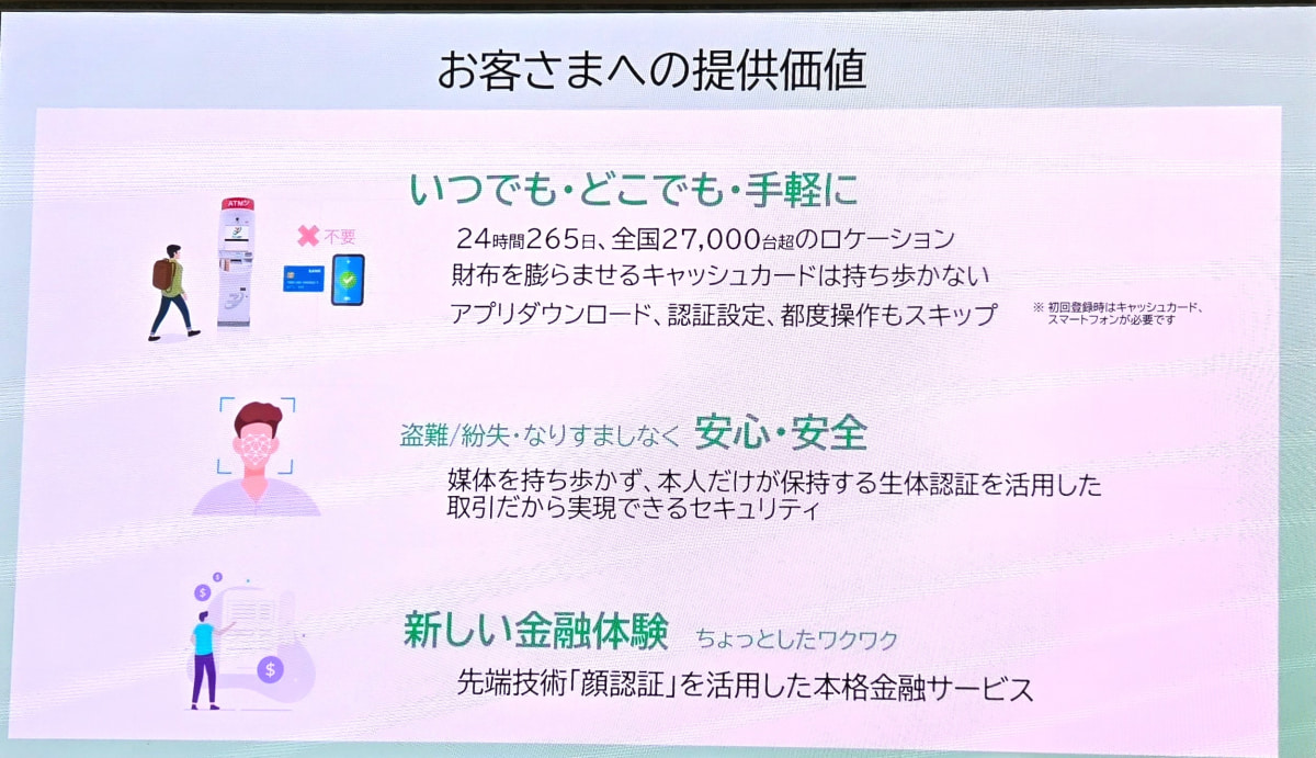 キャッシュカード等を持たず、本人だけが保持する生体認証を活用