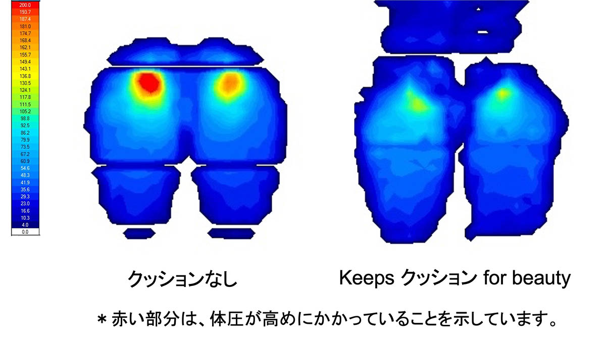 坐骨に集中する圧力を分散