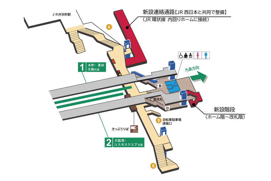 Osaka Metro 工事内容